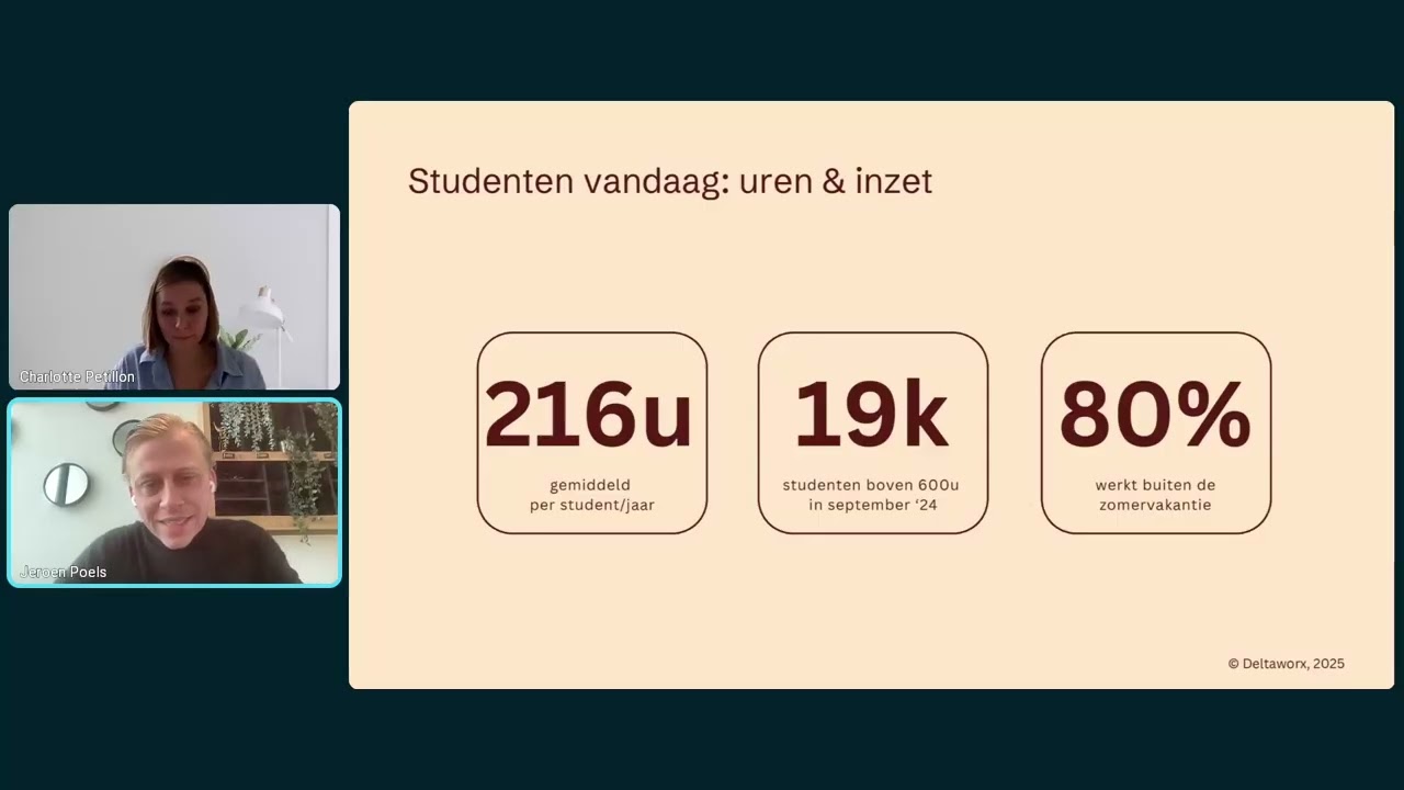 Webinar | Arbeidstekort in Vlaanderen: Alternatieve talentpools als oplossing