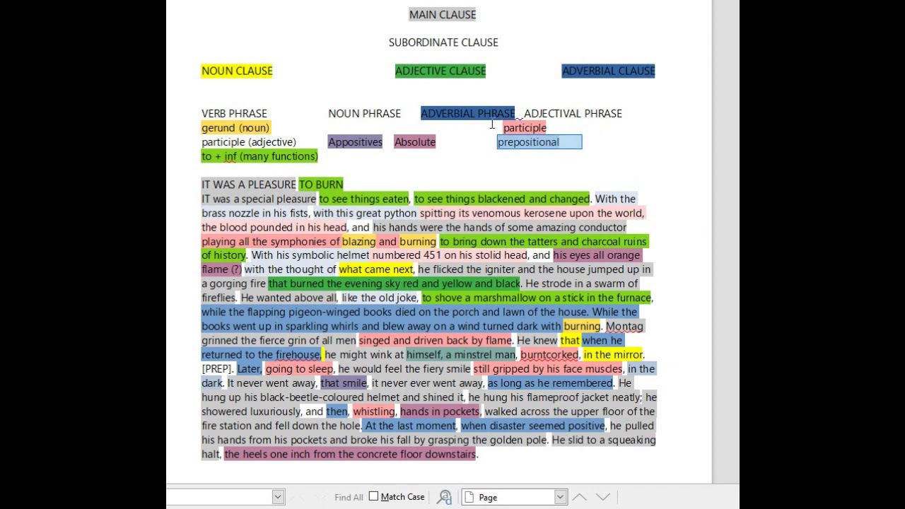 Grammar in Theory and in Practice 11 (Phrases and Clauses in Fahrenheit 451)