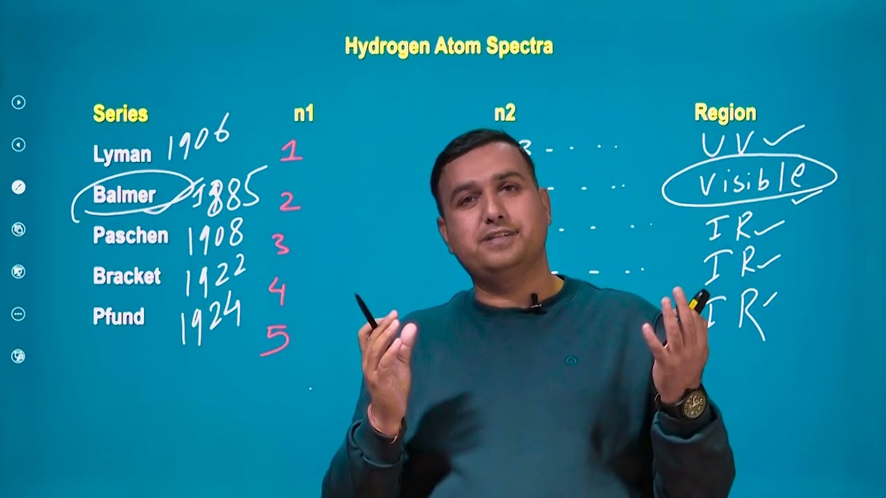 Janak Sharma Lamsal | Physics Faculty PEA| Engineering Entrance Exam| IOE | PEA Association | Nepal