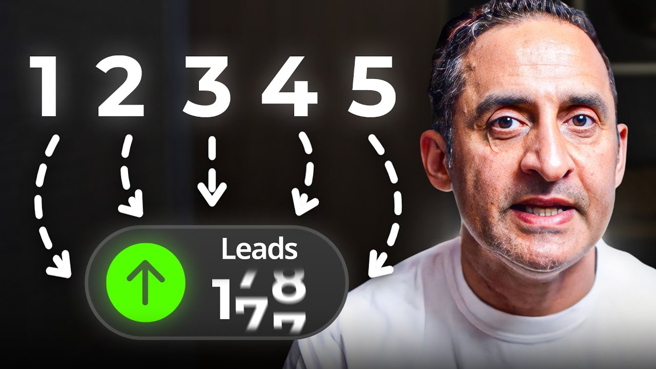 The 5-Step Modern Mortgage Marketing System That Works