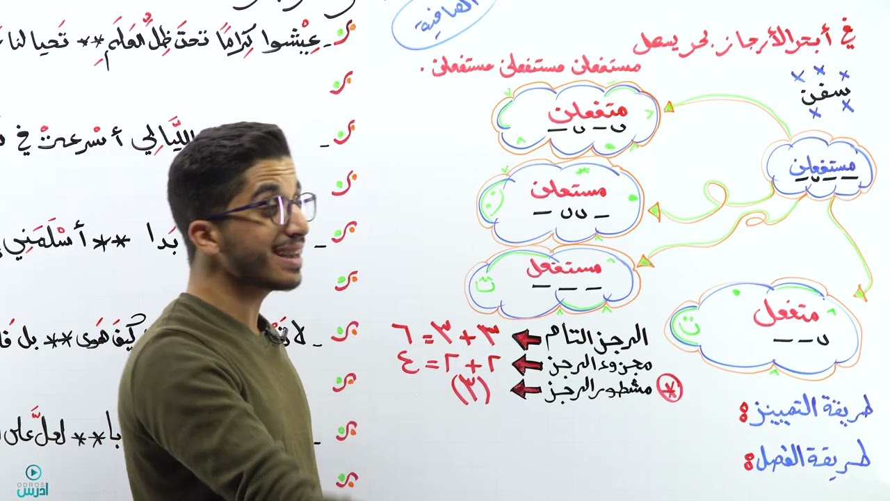 البحر الرجز - الاستاذ معتز العظم
