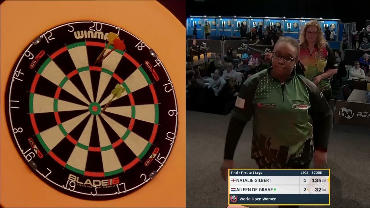 Natalie Gilbert Vs Aileen DeGraaf Ladies WDF World Open Final 2022
