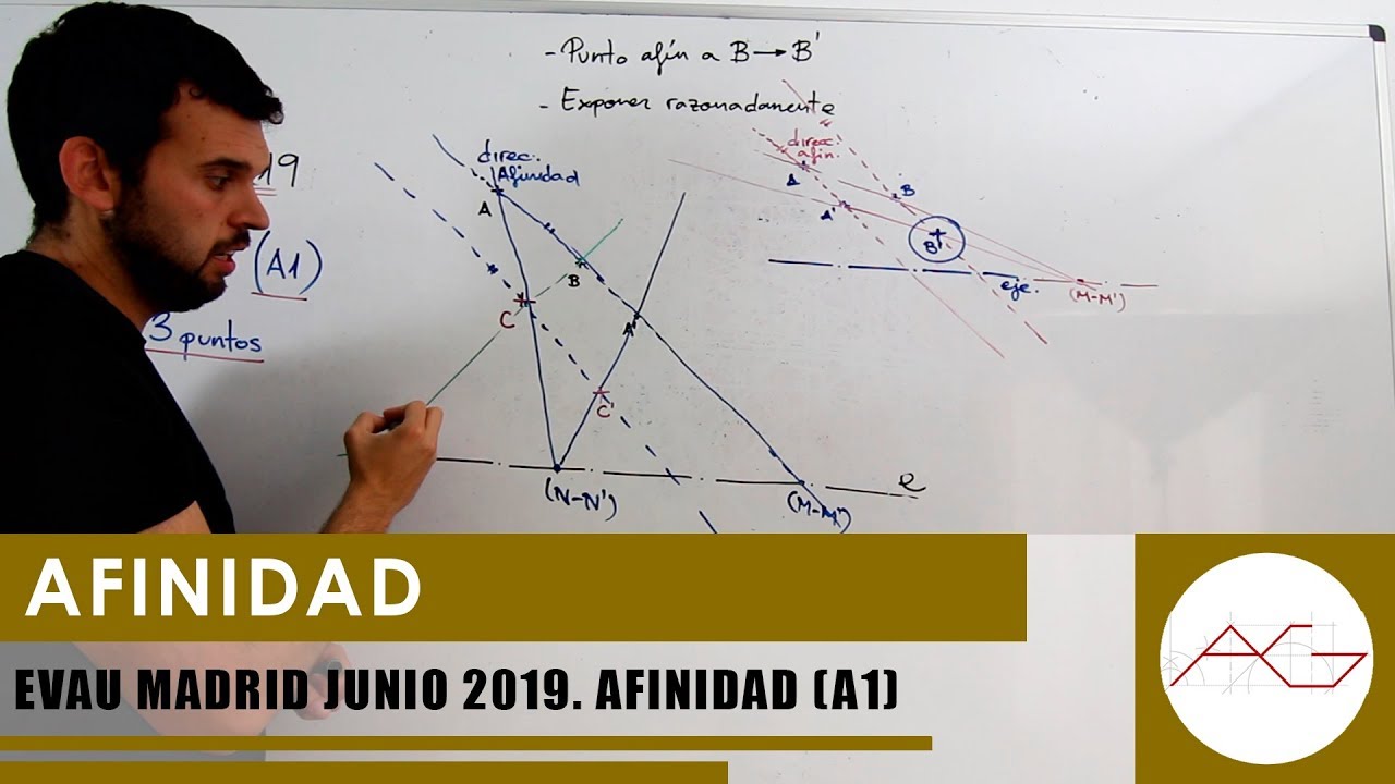 EVAU DIBUJO TÉCNICO MADRID JUNIO 2019 - Afinidad (A1)