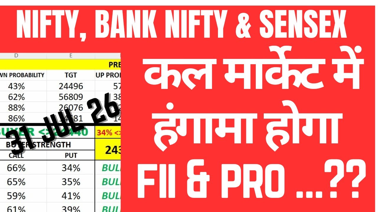 FII DII F&O DATA AND NIFTY & BANK NIFTY ANALYSIS FOR 30 JUL 2026 | EDUCATIONAL VIDEO ONLY