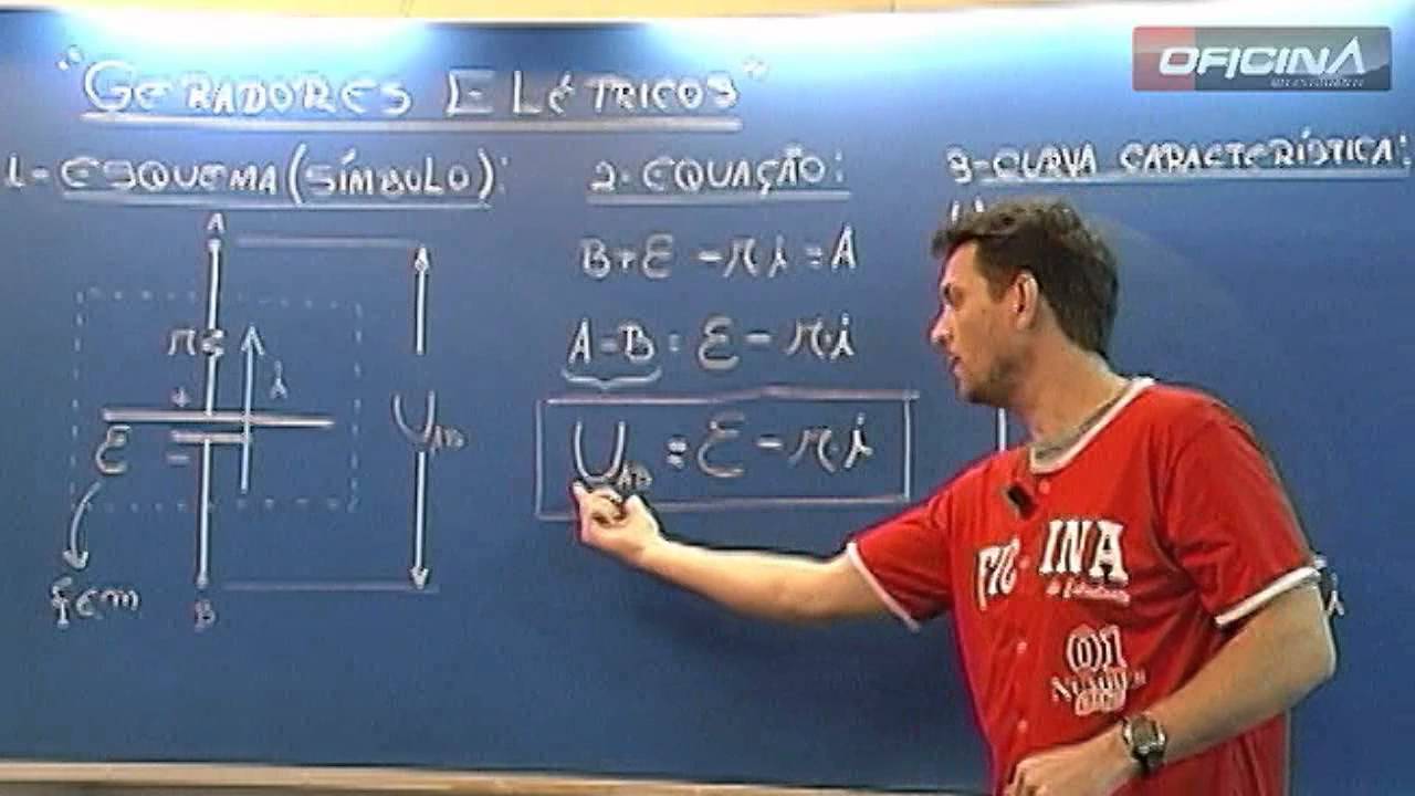 Geradores Elétricos (Física) Oficina do Estudante
