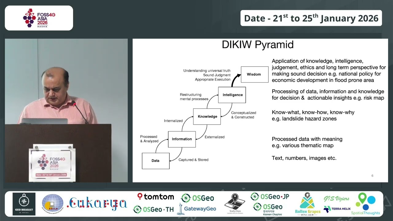 FOSS4G Asia 2026 | Application of Geospatial Technologies for Geoinformatics and Geointelligence