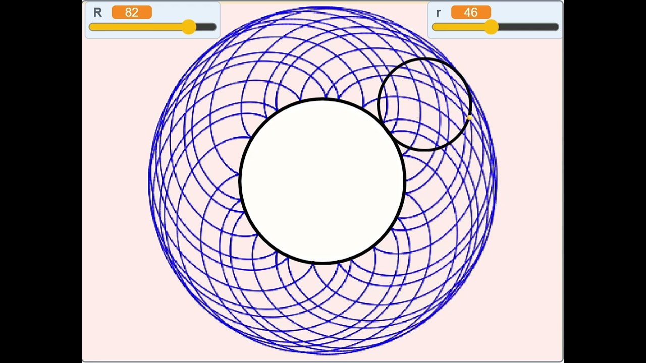 Matematica. L'epicicloide
