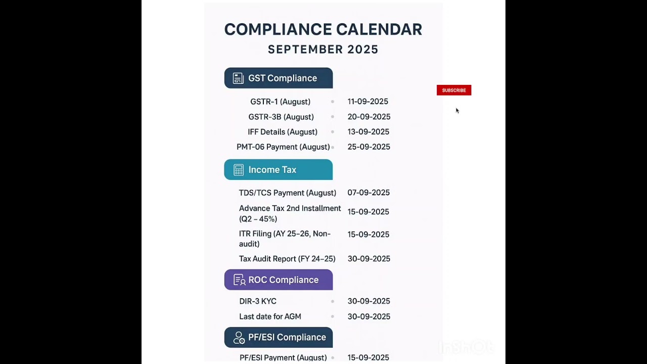 Compliance calendar september 2025 #paylesstaxes #taxfiling