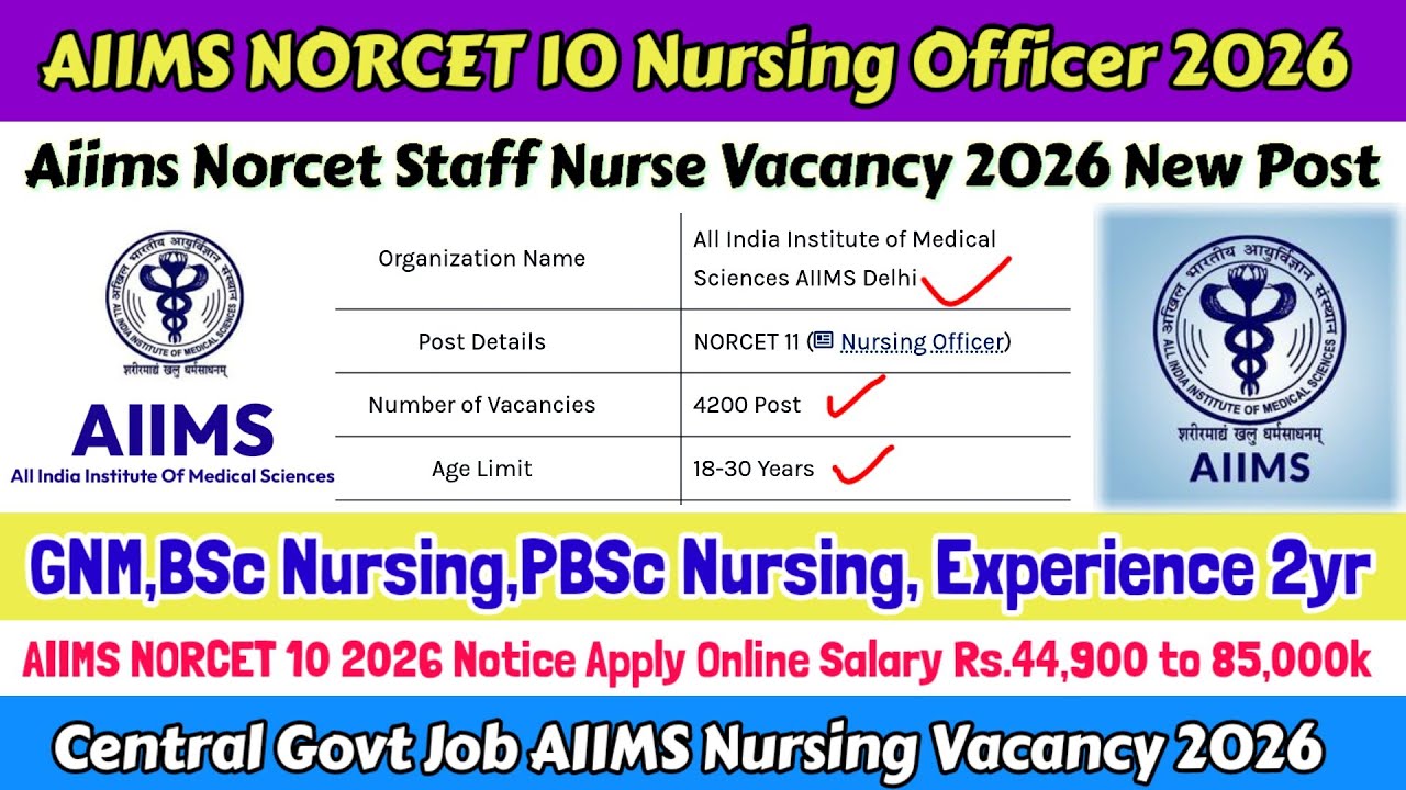 AIIMS NORCET 11 Nursing Officer Vacancy 2026, AIIMS Staff Nurse Vacancy, AIIMS Nursing Vacancy 2026