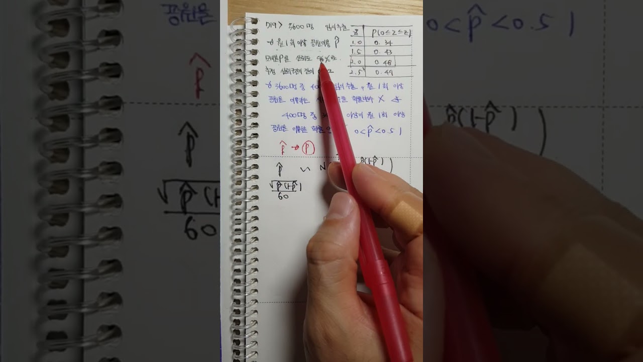 쎈 확률과 통계 719번