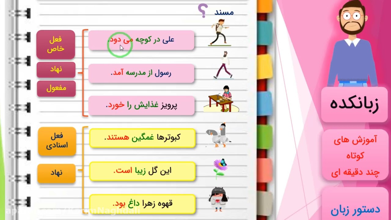 آموزش دستور زبان(۱۳)/ مسند