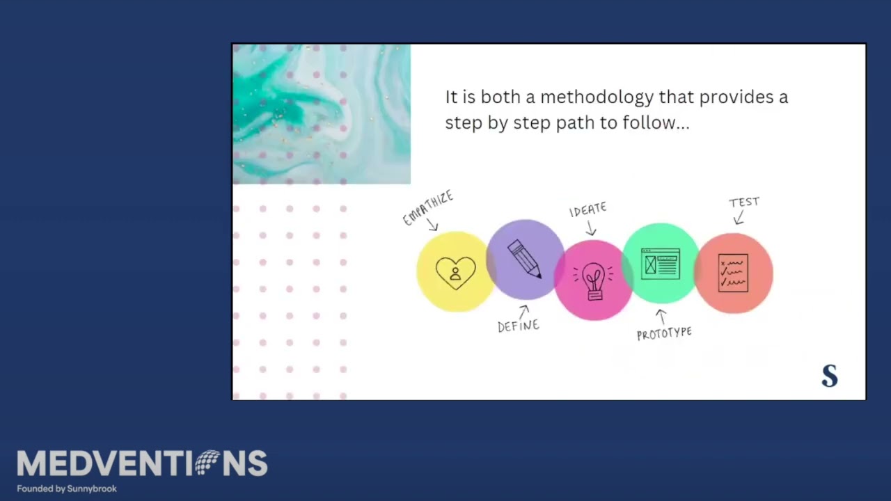 Lecture 6   Design Thinking - Kasey Dunn