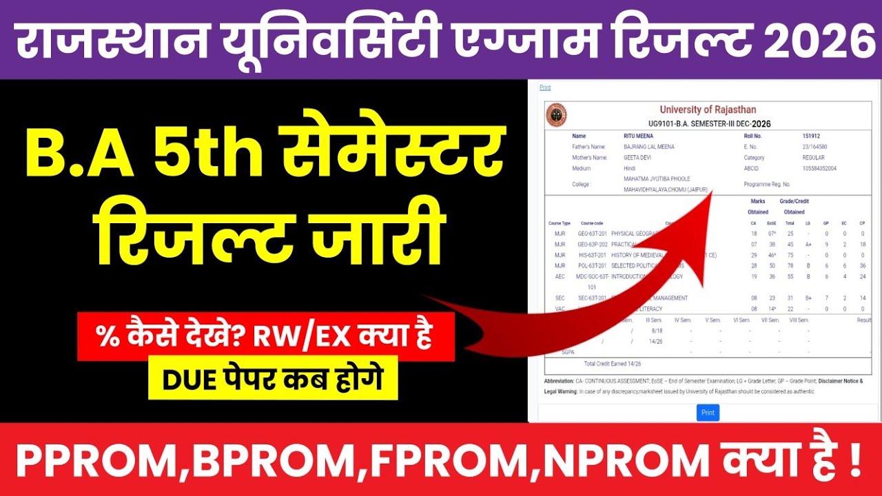 Rajasthan University B.A 5th Semester Result 2026 Declare | RU B.A 5th Semester Result Kaise Dekhe