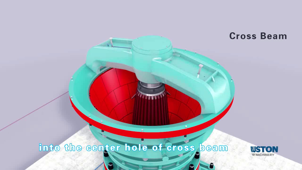 CPXL Gyratory Crusher