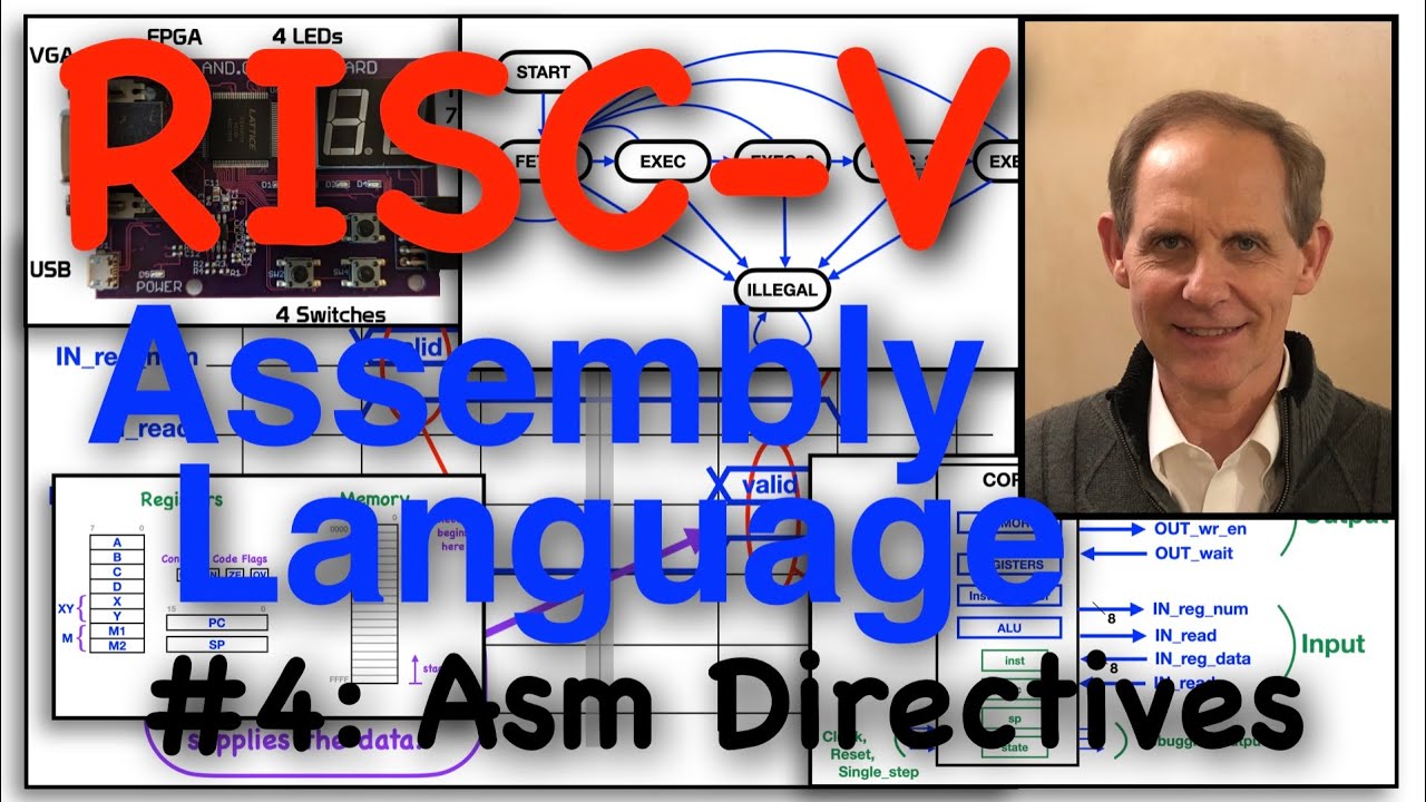 RISC-V Assembly Code #4: Asm Directives, Pseudo Instructions