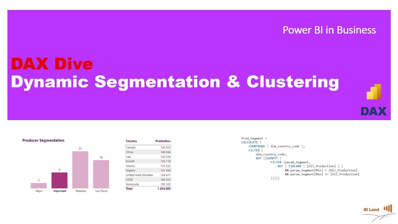 Динамическая сегментация и кластеризация в Power BI — улучшите свой DAX