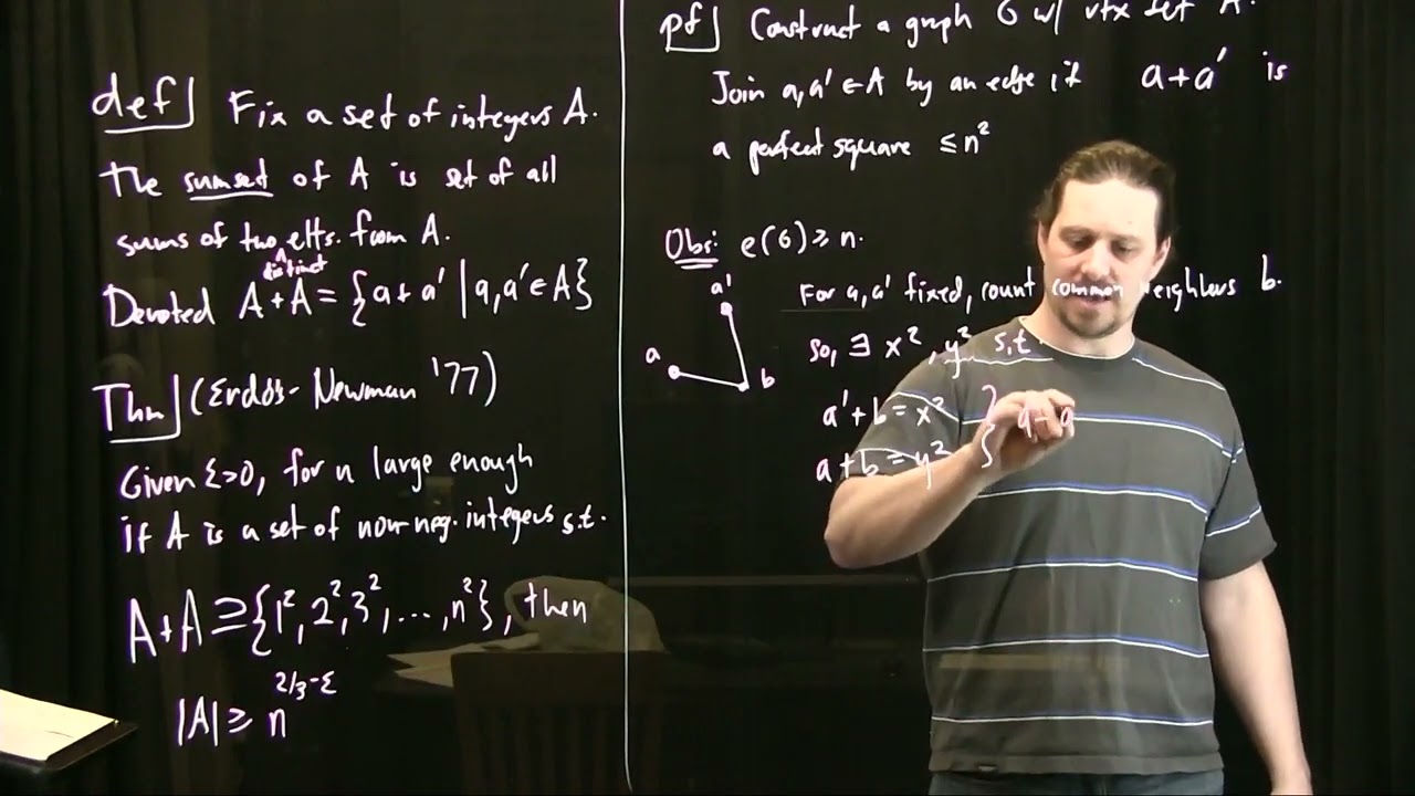 Erdős-Newman sumset problem
