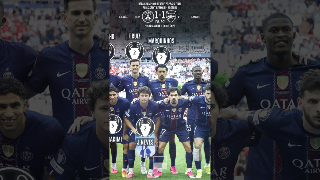 CHAMPIONS OF EUROPE! PARIS SAINT GERMAIN | UEFA CHAMPIONS LEAGUE 2025/26