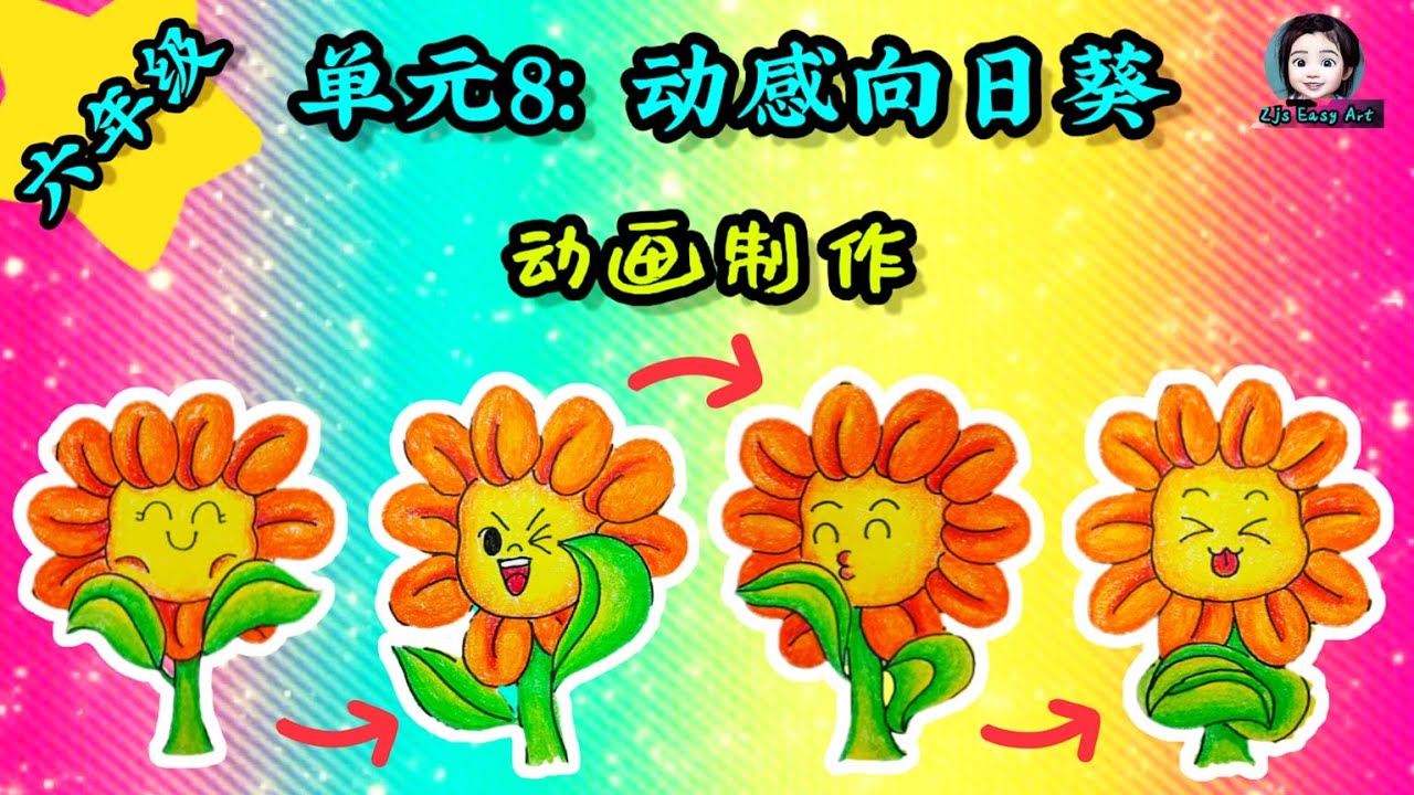 六年级美术教育单元八：动感向日葵 动画制作  MS70-75页 PSV SJKC Tahun 6 Unit 8 KSSR Semakan Animasi Bunga Matahari template