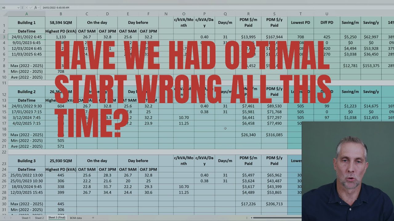 Optimal Start vs Peak Demand Management
