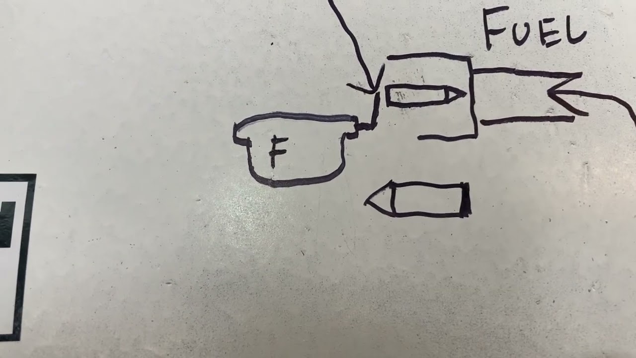 Carb Issues Stromberg 97’s