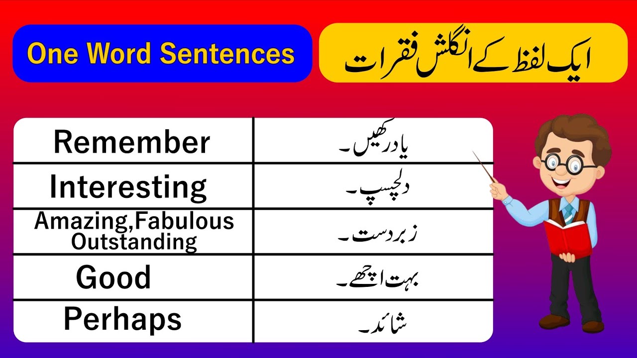 Daily Use Short English Sentences with urdu translation | english lessons 4u 