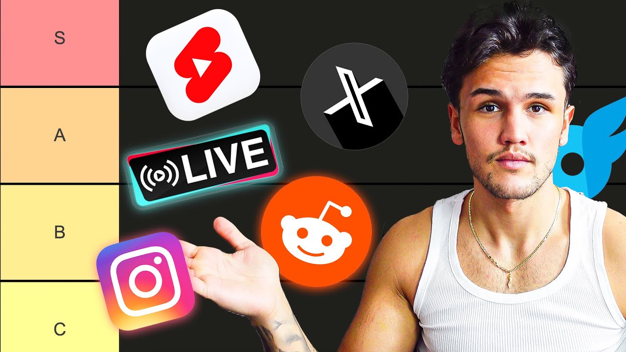 Proven Top 5 Traffic Sources to Scale OnlyFans Earnings that made us $150K Month