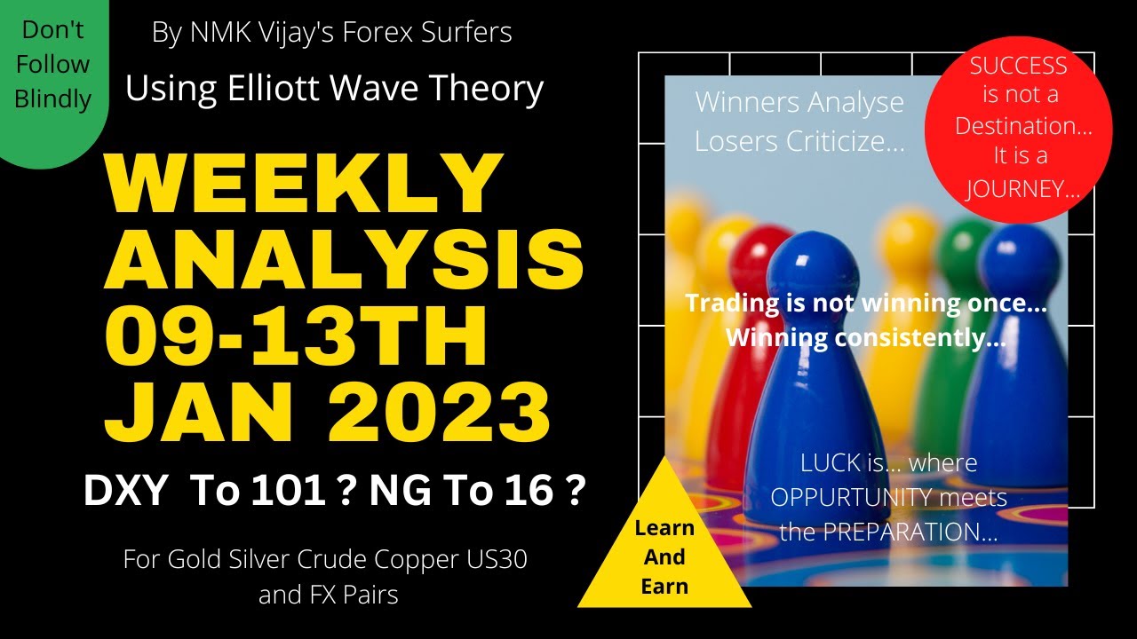 Gold Silver Copper Crude US 30 BTC NG And FX Pairs Weekly Analysis For 09-13 Jan 2023 | Using EW Art