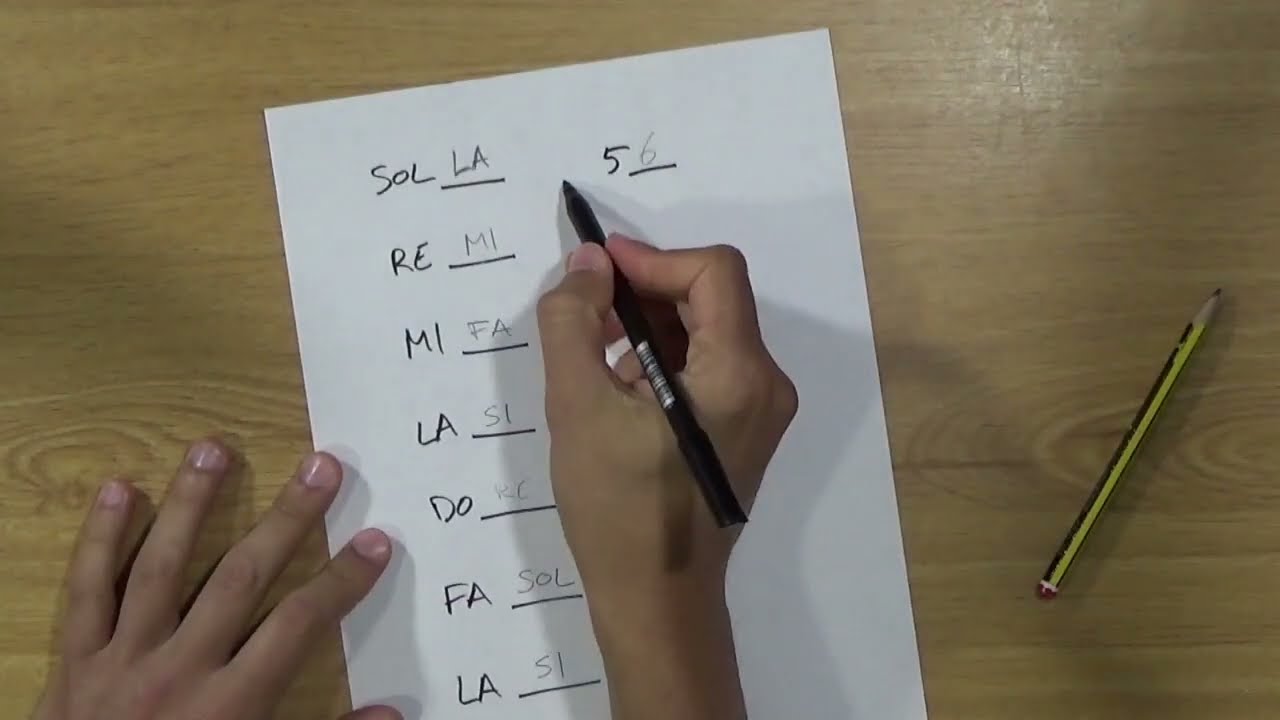 Curso de Escalas (en Directo) #3