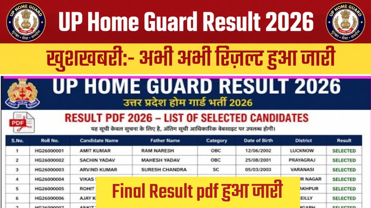 UP Homeguard Result 2026 Download | UP Homeguard Result Kaise Check Kare 2026 ? Homeguard Result
