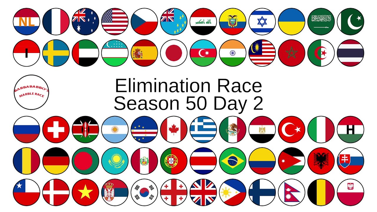 ELIMINATION LEAGUE COUNTRIES season 50 day 2