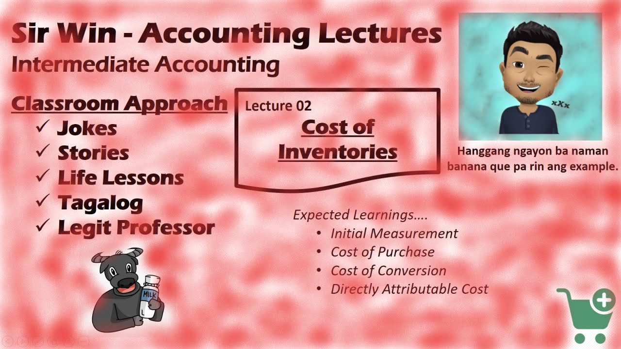 Lecture 02: Cost of Inventories. Inventory Accounting. [Intermediate Accounting]