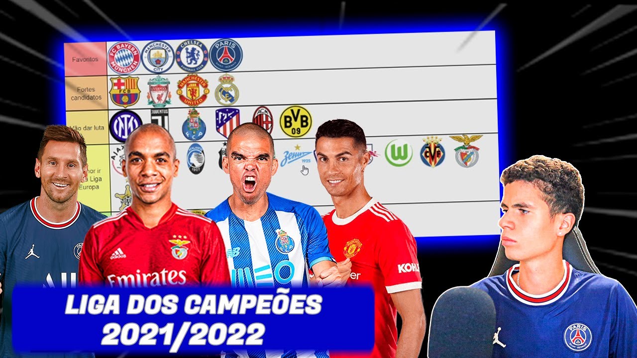 Avaliando os FAVORITOS da Liga dos Campeões !! Benfica , Porto , Man United ...