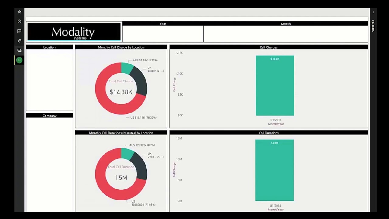 Billing reports for Microsoft Phone System - deep dive with PowerBI