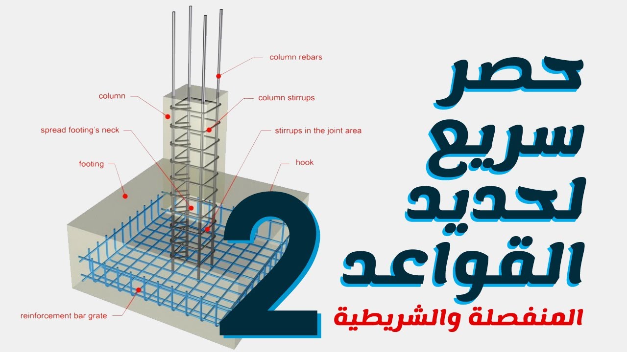 طلبيه حديد للقواعد المسلحة - حصر سريع للحديد الجزء الثاني