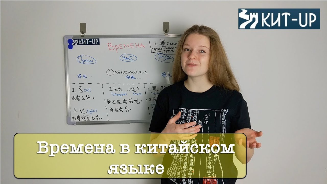 ВСЕ времена за 6 минут | ГРАММАТИКА | КИТАЙСКИЙ ЯЗЫК KIT-UP