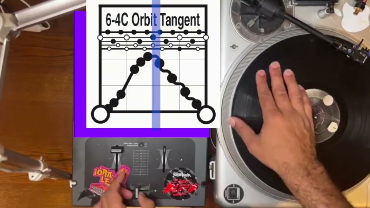 6-4 Click Orbit Tangent Tutorial | TTM Skratch Calendar Day 73
