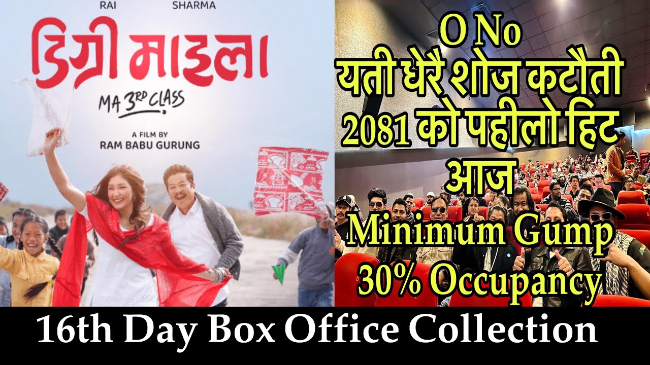 Degree Maila- 16th Day Box Office Collection// Dayahang Rai , Aanchal Sharma, Buddhi Tamang