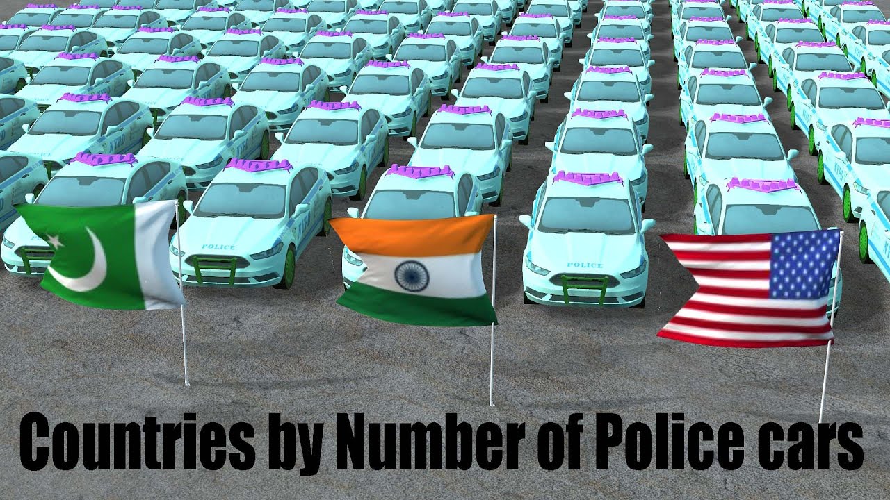 Countries by Number of Police Cars | AliData
