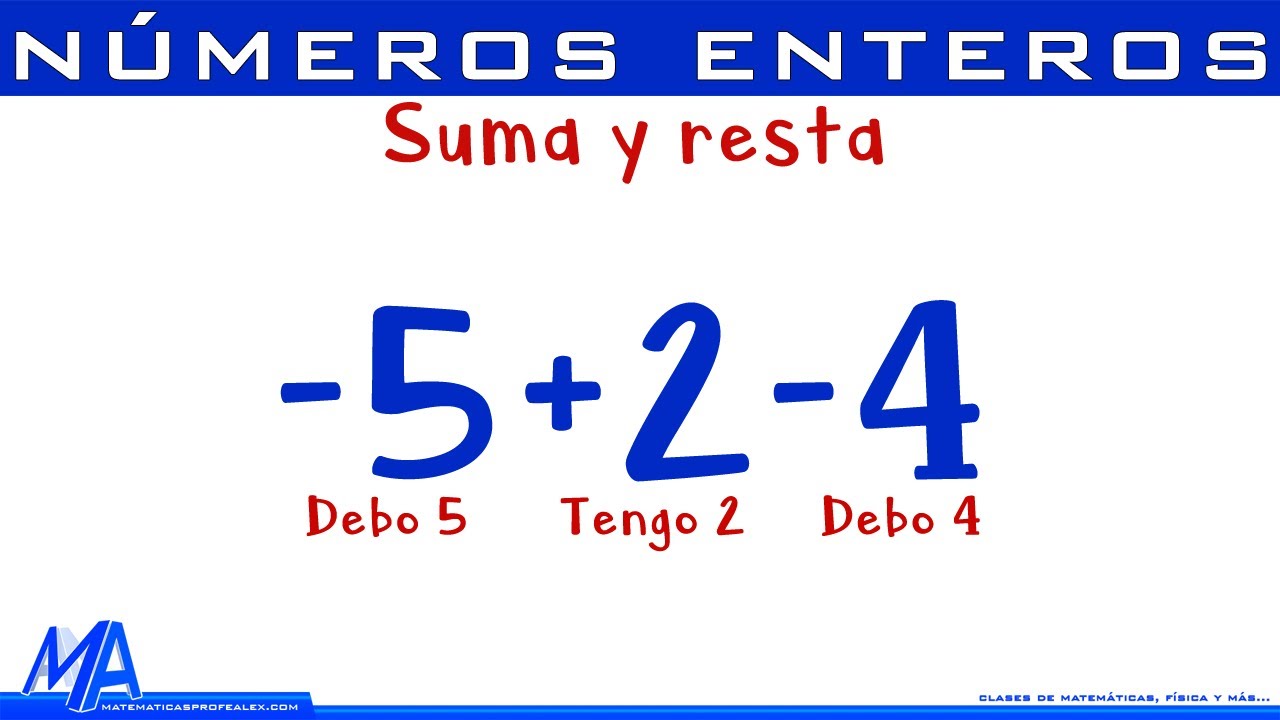 Suma y resta de números enteros | Método 1 Debo y Tengo