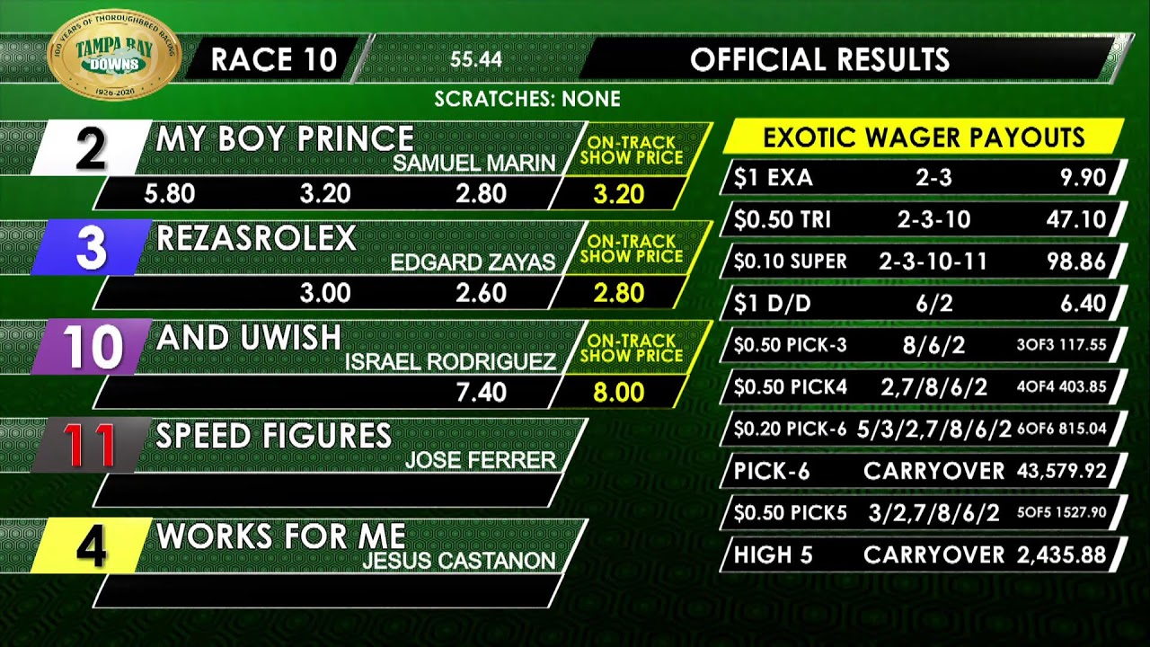Tampa Bay Downs Live Stream