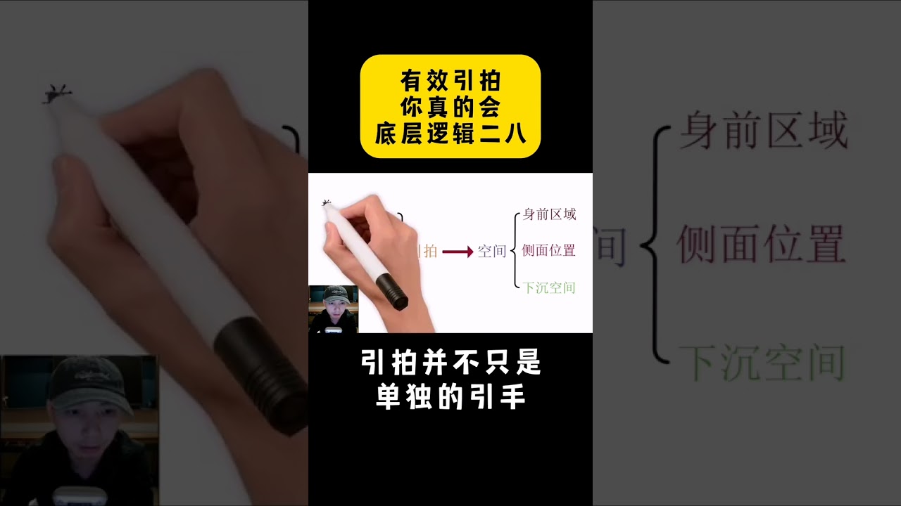 你想让球更爆吗，如何有效引拍，你真的会