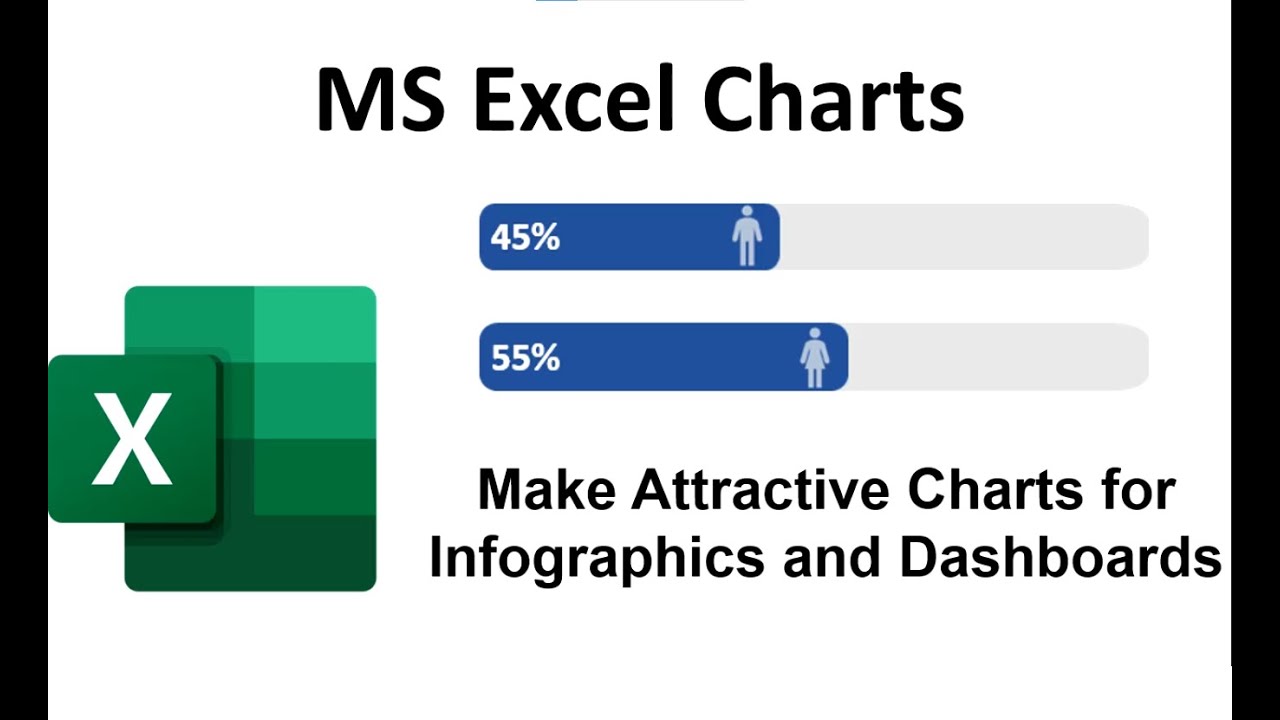 MS Excel Charts with Icons, Make Attractive Charts for Infographics and Dashboards