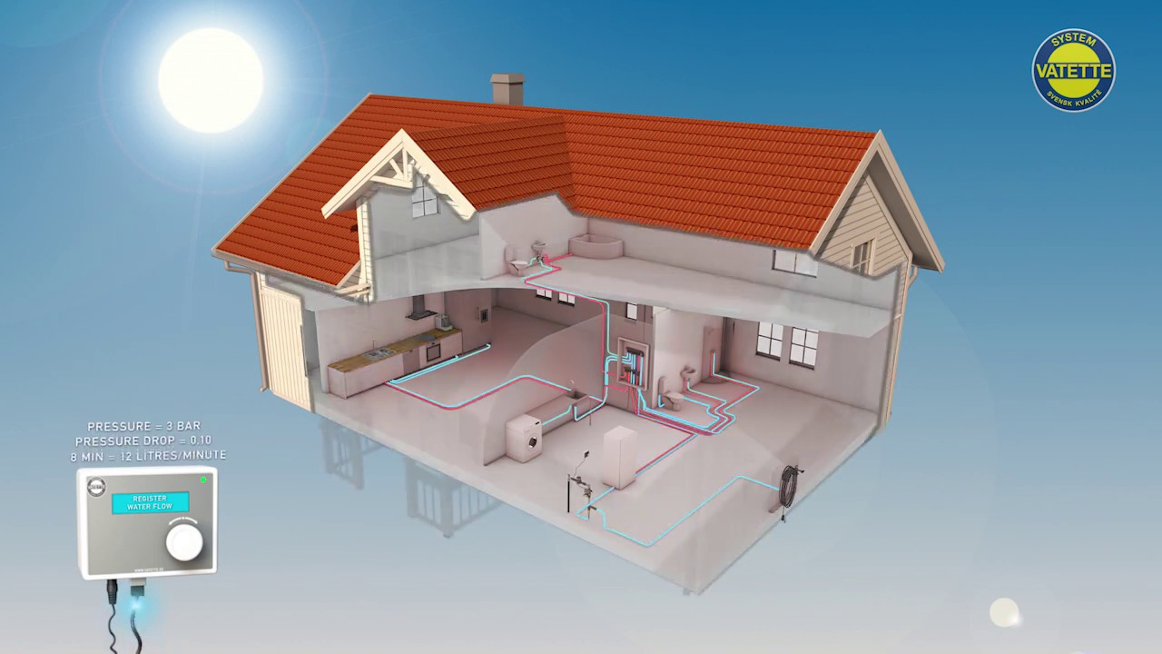 Vatette water leak guard