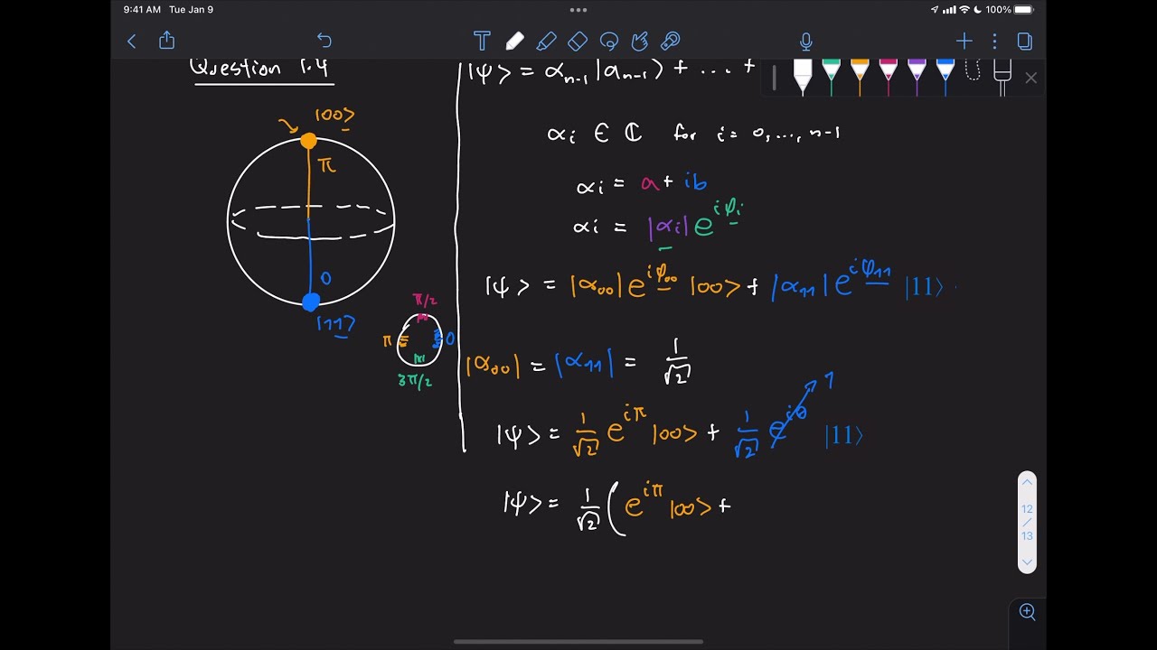 Qiskit Advocate Exam | Question 1.4 | Visualizations: qsphere, statecity, hinton, pauli, bloch