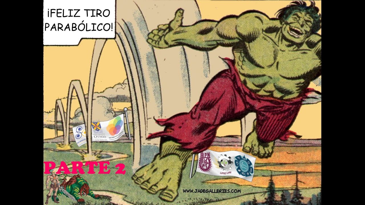 Tiro parabólico 2: altura máxima y alcance máximo