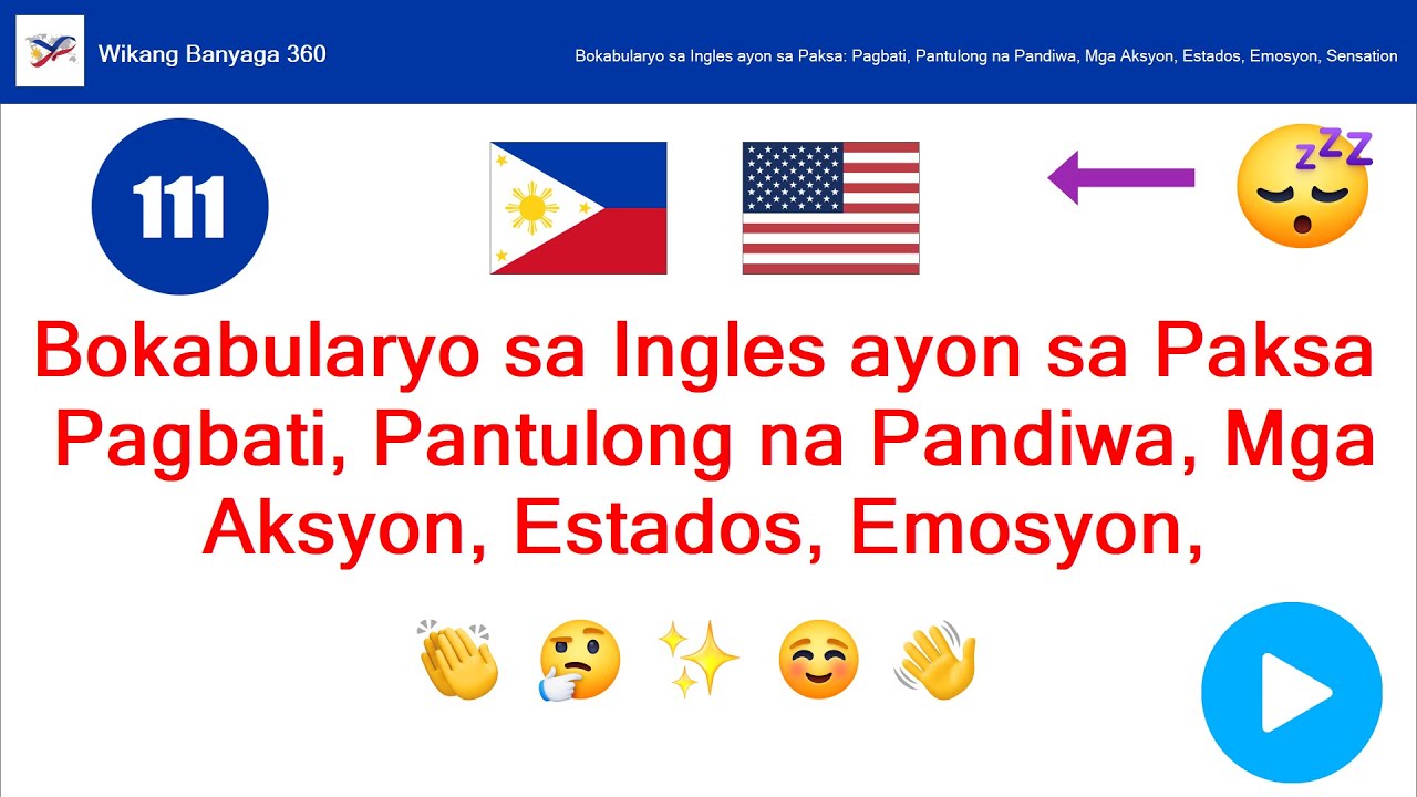 1. Bokabularyo sa Ingles ayon sa Paksa: Pagbati, Pantulong na Pandiwa, Mga Aksyon, Estados,