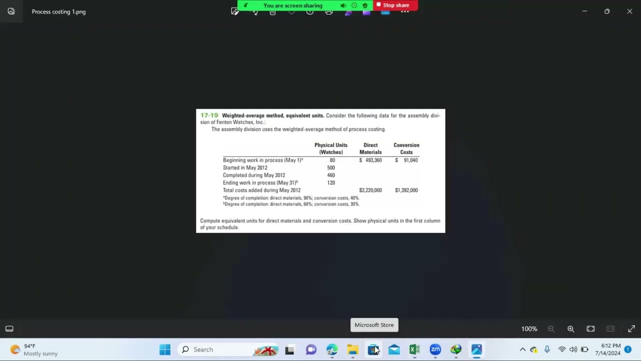 Process Costing FIFO