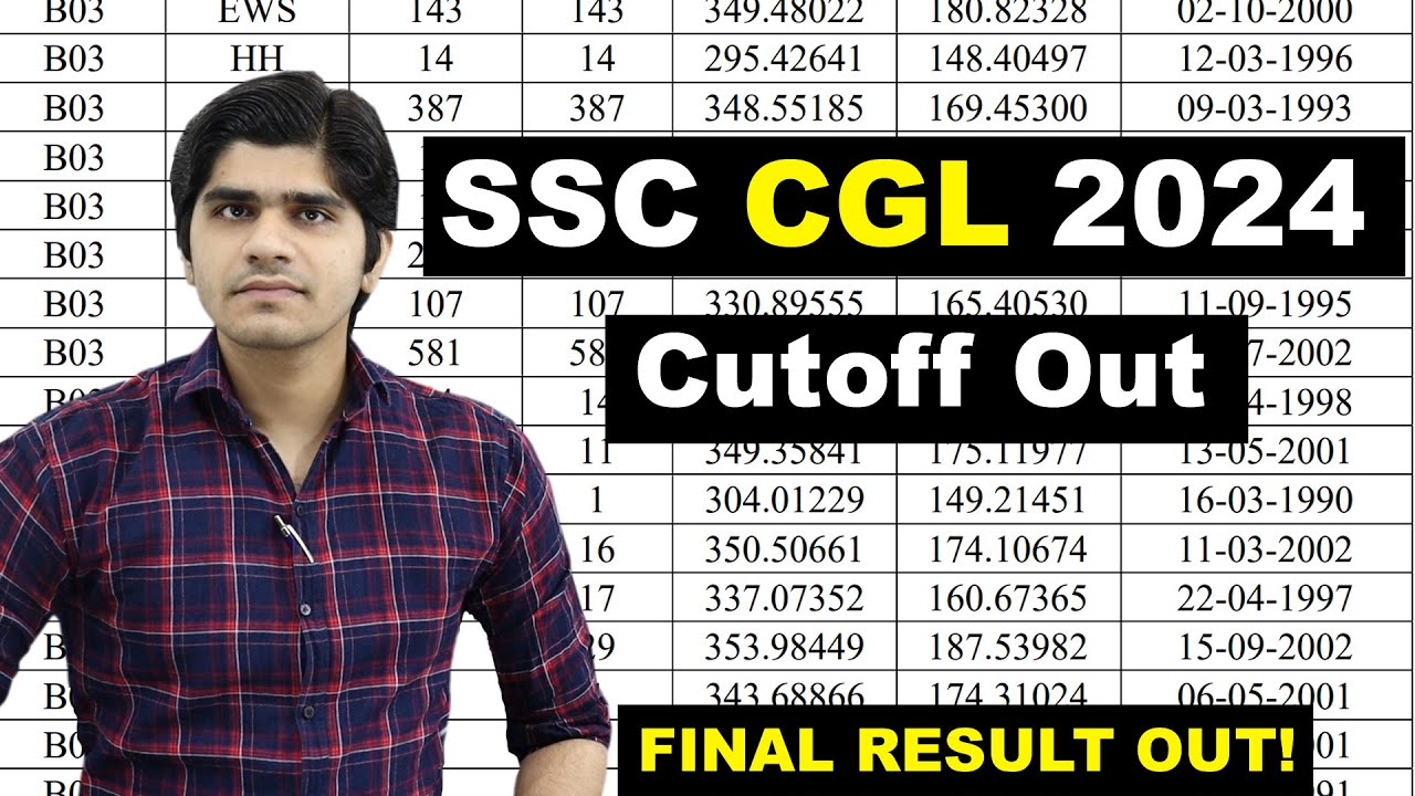 SSC CGL 2024 FINAL CUTOFF OUT | RESULT DECLEARED  ! Full Discussion