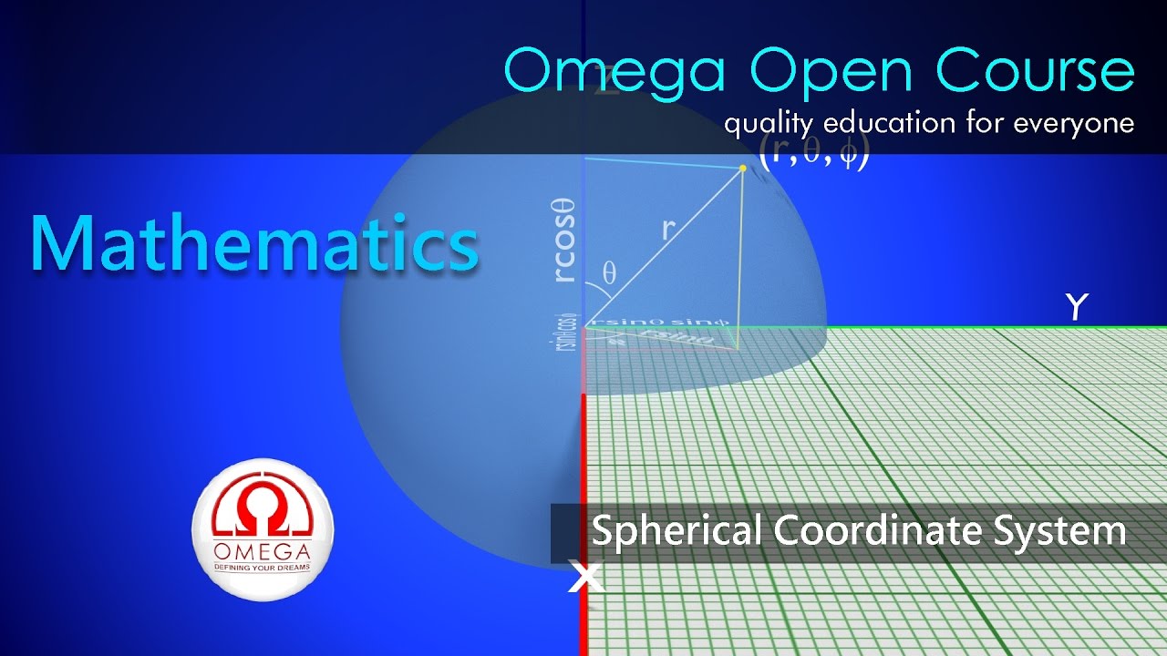 Spherical Coordinate System (With 3D Animation)
